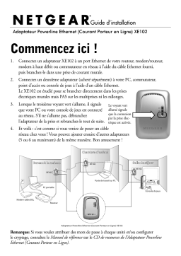 Netgear XE102 Manuel utilisateur