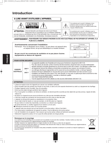 Manuel du propriétaire | Sherwood RD-5503 Manuel utilisateur | Fixfr