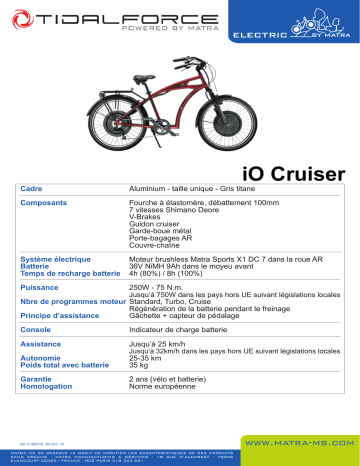 Manuel du propriétaire | MATRA IO CRUISER Manuel utilisateur | Fixfr