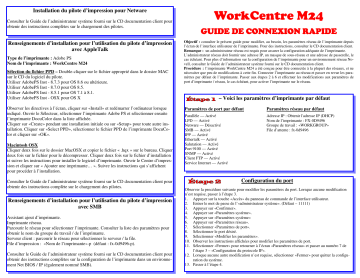 Manuel du propriétaire | Xerox WorkCentre M24 Manuel utilisateur | Fixfr