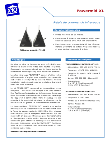 Manuel du propriétaire | X10 PM10E Manuel utilisateur | Fixfr