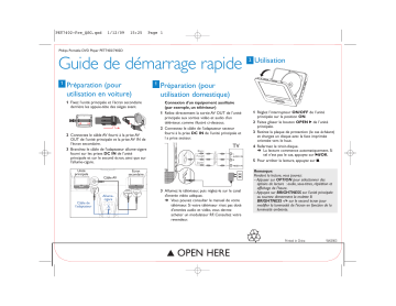 Manuel du propriétaire | Philips PET7402D Manuel utilisateur | Fixfr