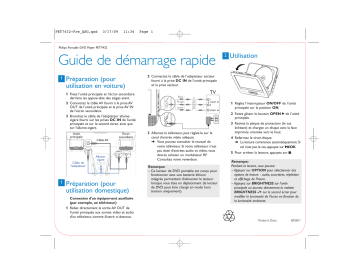 Manuel du propriétaire | Philips PET7432 Manuel utilisateur | Fixfr