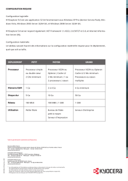 KYOCERA KYOCAPTURE Manuel utilisateur