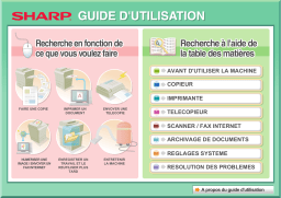 Sharp MX-C382SC Manuel utilisateur