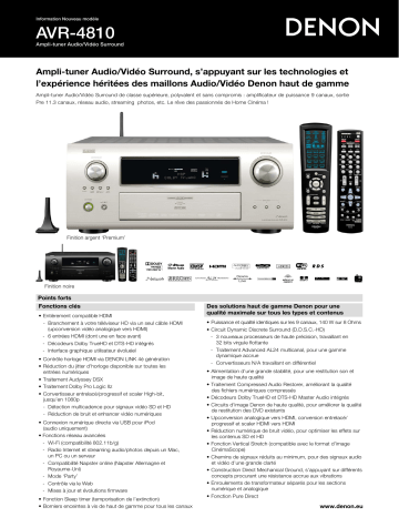 Manuel du propriétaire | Denon AVR-4810 Manuel utilisateur | Fixfr