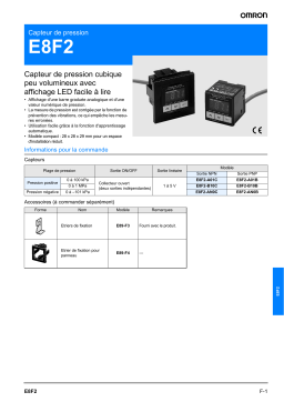 Omron E8F2 Manuel utilisateur