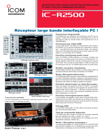 Manuel du propriétaire | ICOM IC-R2500 Manuel utilisateur | Fixfr