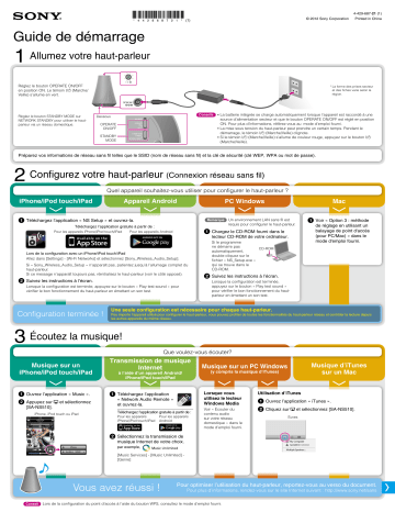 Manuel du propriétaire | Sony SA-NS510 Manuel utilisateur | Fixfr