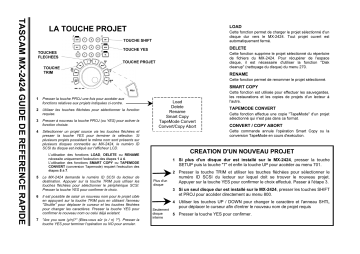 Manuel du propriétaire | Tascam MX-2424 Manuel utilisateur | Fixfr