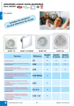 UNELVENT A&Eacute;RATEURS VMP SILENT Manuel utilisateur