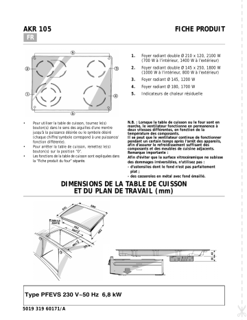 Manuel du propriétaire | Whirlpool AKR 105/IX Manuel utilisateur | Fixfr