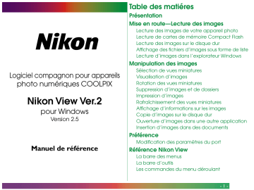 Manuel du propriétaire | Nikon VIEW 2.5 Manuel utilisateur | Fixfr