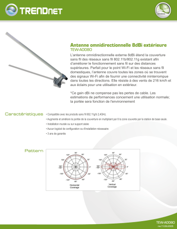 Manuel du propriétaire | Trendnet TEW-AO08O Manuel utilisateur | Fixfr