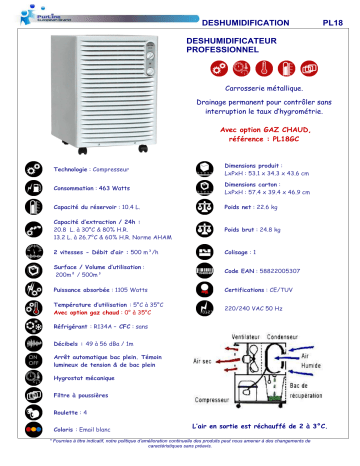 Manuel du propriétaire | PUR LINE PL 18 Manuel utilisateur | Fixfr