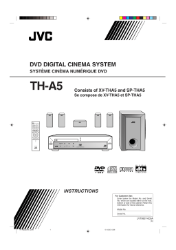 JVC TH-A5R Manuel utilisateur