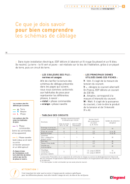 Legrand SCHéMAS DE CABLAGE EDF Manuel utilisateur