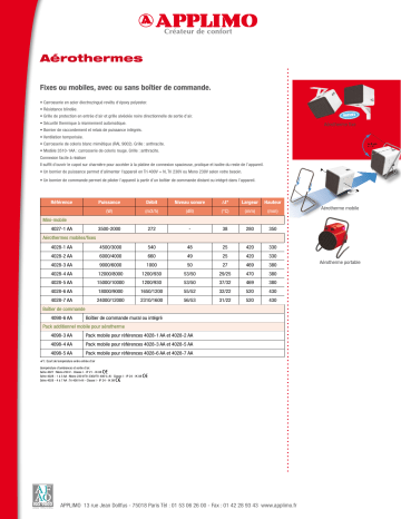 Manuel du propriétaire | APPLIMO AEROTHERMES Manuel utilisateur | Fixfr