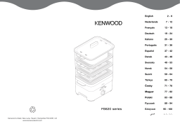 Kenwood FS620 Manuel utilisateur