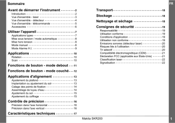 Manuel du propriétaire | Makita SKR200 Manuel utilisateur | Fixfr