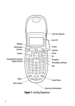 Dymo LetraTag Manuel utilisateur