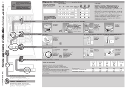 CONSTRUCTA CG431V9 Manuel utilisateur