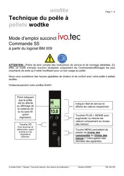 WODTKE IVO.TEC Manuel utilisateur