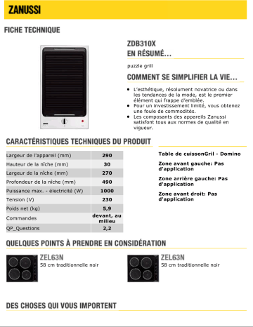 Manuel du propriétaire | Zanussi ZDB310X Manuel utilisateur | Fixfr