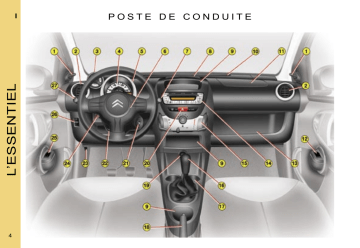 Manuel du propriétaire | CITROEN C1 Manuel utilisateur | Fixfr