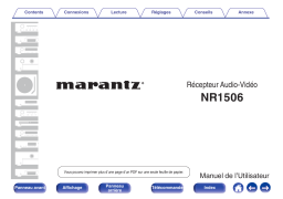 Marantz NR1506 Manuel utilisateur