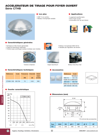 Manuel du propriétaire | UNELVENT ACCÉLÉRATEUR DE TIRAGE - CTHB Manuel utilisateur | Fixfr