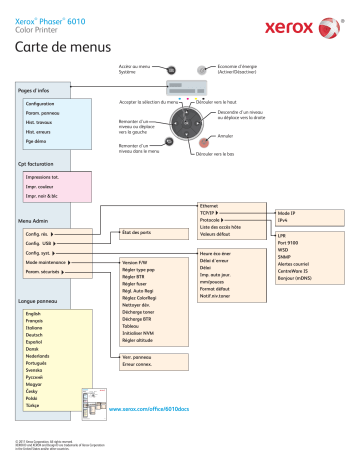 Manuel du propriétaire | Xerox PHASER 6010 Manuel utilisateur | Fixfr