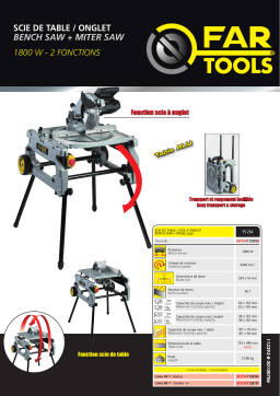 Fartools FS254 Manuel utilisateur