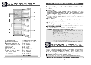 Manuel du propriétaire | Daewoo FR-280 Manuel utilisateur | Fixfr