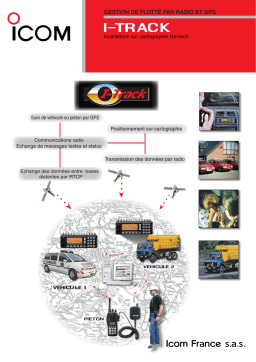 ICOM I-TRACK Manuel utilisateur