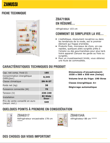 Manuel du propriétaire | Zanussi ZBA7190A Manuel utilisateur | Fixfr