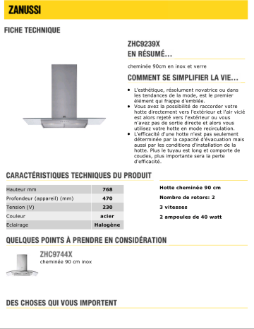 Manuel du propriétaire | Zanussi ZHC9239X Manuel utilisateur | Fixfr