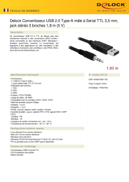 DeLOCK 83115 Converter USB 2.0 Type-A male to Serial TTL 3.5 mm 3 pin stereo jack 1.8 m (5 V) Fiche technique