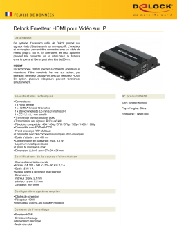 DeLOCK 65950 HDMI Transmitter for Video over IP Fiche technique