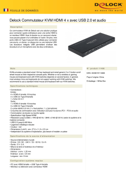 DeLOCK 11466 HDMI KVM Switch 4 x Fiche technique