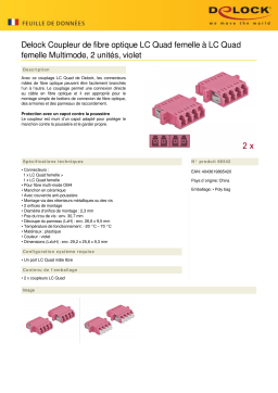 DeLOCK 86542 Optical Fiber Coupler LC Quad female to LC Quad female Multi-mode 2 pieces purple Fiche technique