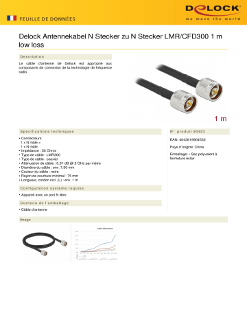 DeLOCK 90453 Antennekabel N Stecker zu N Stecker LMR/CFD300 1 m low loss Fiche technique | Fixfr