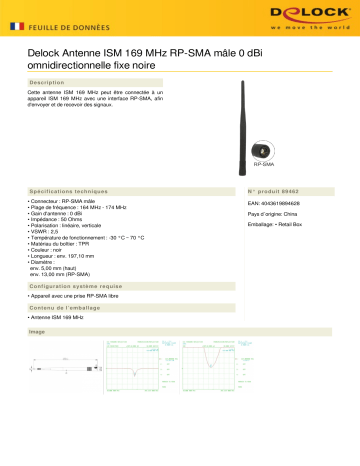 DeLOCK 89462 ISM 169 MHz Antenna RP-SMA plug 0 dBi omnidirectional fixed black Fiche technique | Fixfr