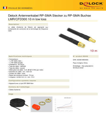 DeLOCK 90446 Antennenkabel RP-SMA Stecker zu RP-SMA Buchse LMR/CFD300 10 m low loss  Fiche technique | Fixfr