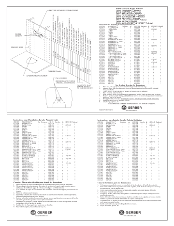 Installation manuel | Gerber G0023592 Avalanche® Single Hole Standard Pedestal Bathroom Sink Guide d'installation | Fixfr