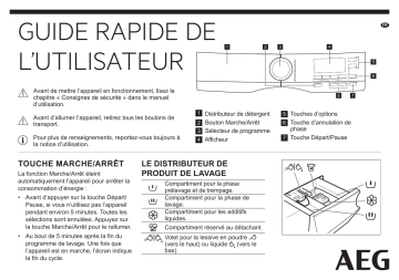 Manuel utilisateur | AEG L7FEC04S Guide de démarrage rapide | Fixfr