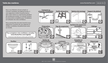 Hunter Fan 53372 Ceiling Fan Manuel du propriétaire | Fixfr