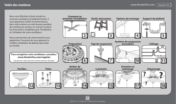 53004 | Hunter Fan 55044 Ceiling Fan Manuel du propriétaire | Fixfr