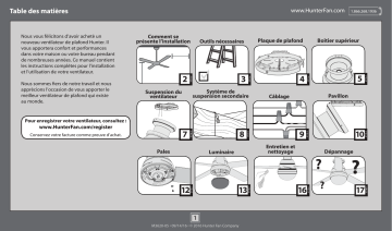 Hunter Fan 59272 Ceiling Fan Manuel du propriétaire | Fixfr