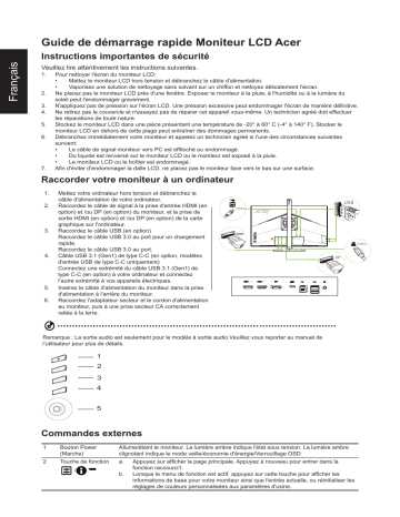 Acer CP3271UV Monitor Guide de démarrage rapide | Fixfr
